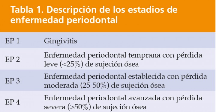 <p>Fuente: <a href=\"https://www.vin.com/apputil/content/defaultadv1.aspx?id=5709744&pid=11372&\" target=\"_blank\">https://www.vin.com/apputil/content/defaultadv1.aspx?id=5709744&pid=11372&</a></p>