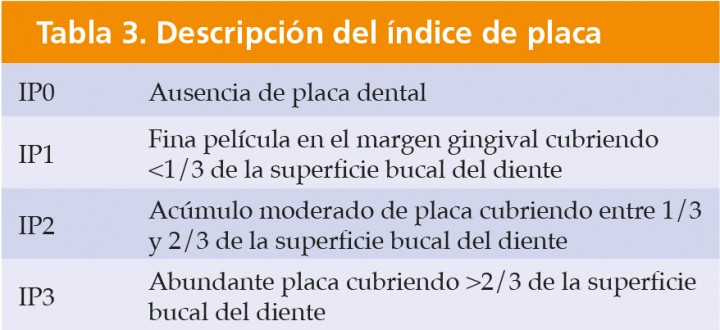 <p>Fuente: <a href=\"https://www.vin.com/apputil/content/defaultadv1.aspx?id=5709744&pid=11372&\" target=\"_blank\">https://www.vin.com/apputil/content/defaultadv1.aspx?id=5709744&pid=11372&</a></p>