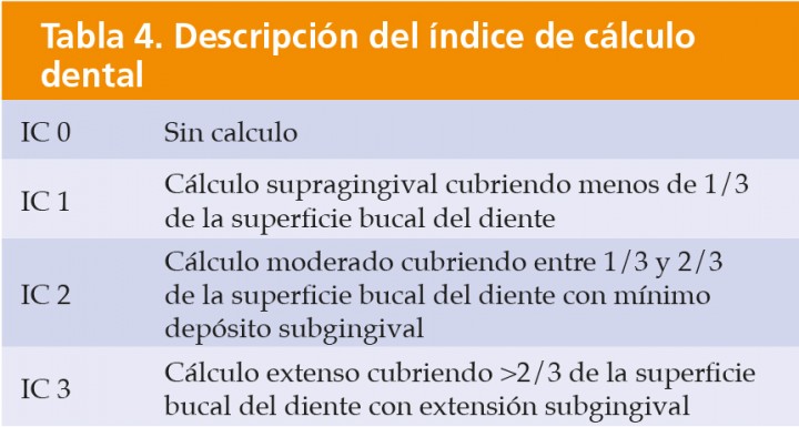 <p>Fuente: <a href=\"https://www.vin.com/apputil/content/defaultadv1.aspx?id=5709744&pid=11372&\" target=\"_blank\">https://www.vin.com/apputil/content/defaultadv1.aspx?id=5709744&pid=11372&</a></p>